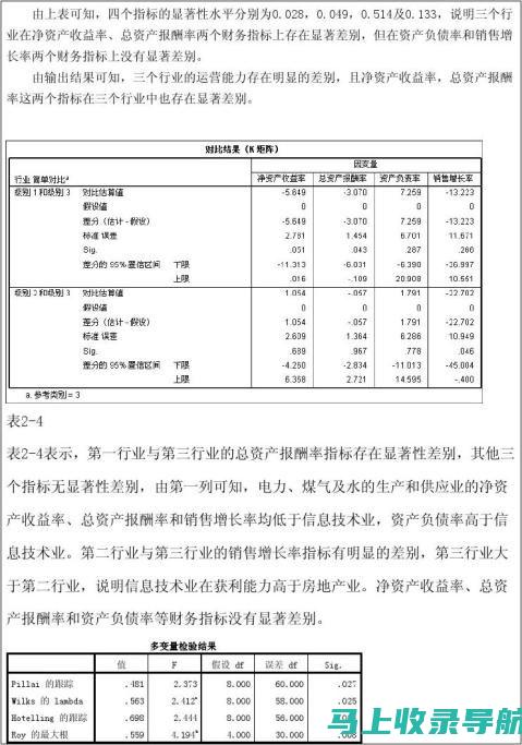 全面解析统计站站长职责：管理与协调的核心角色