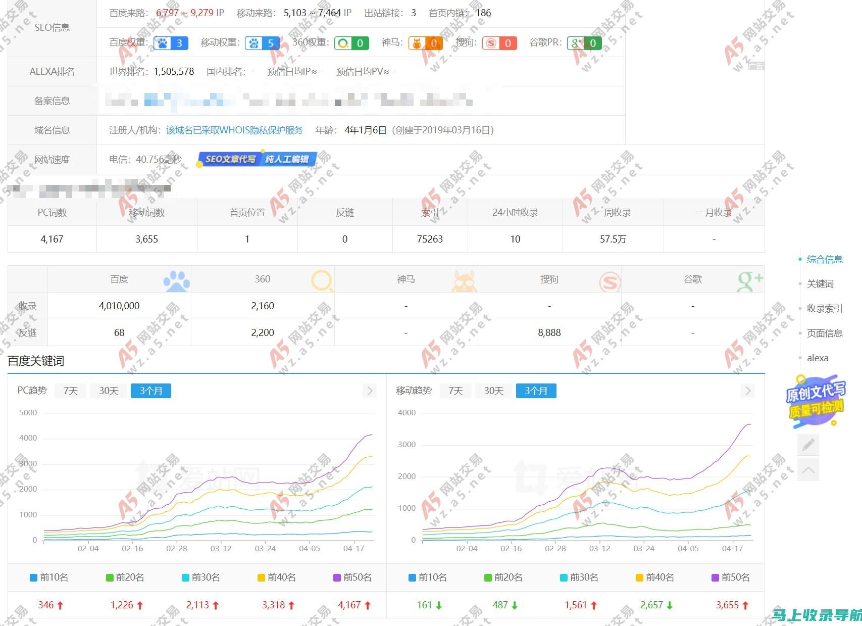 站长统计报告：视频软件破解版背后的涉黄风险不容忽视